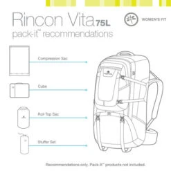 Eagle Creek Rincon Vita Night Sky Stratus Backpacks -Travel Storage-Eagle Creek 10083 9 name packing recommendations